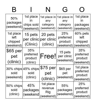 OC BINGO Card