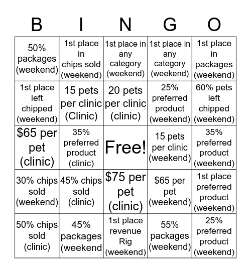 OC BINGO Card