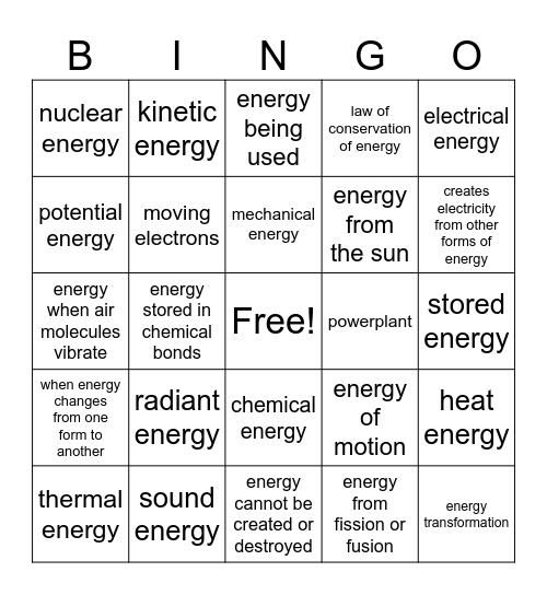 Energy (question/answer style) Bingo Card