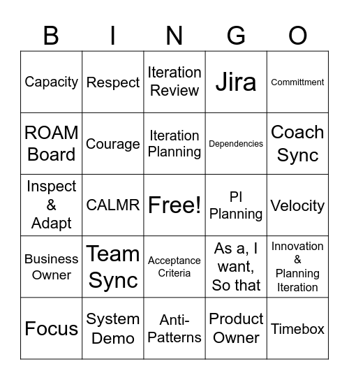 SAFe Agile Bingo Card