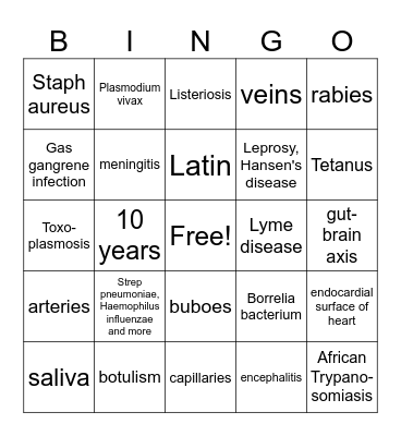 MICROBES CAUSING DISEASE #1 Bingo Card