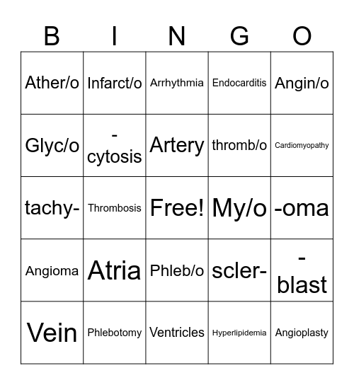 Cardiovascular System Bingo Card