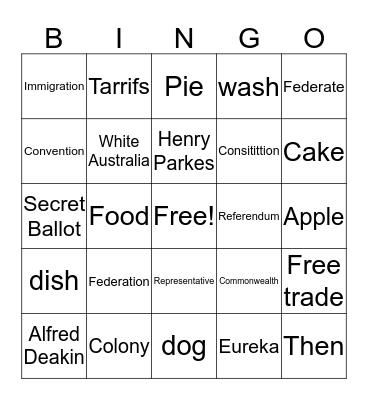 Federation Bingo Card