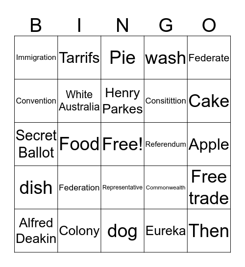 Federation Bingo Card