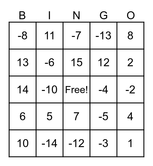 ADDING INTEGERS BINGO Card