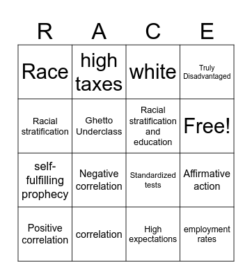 Racial Stratifacation Bingo Card