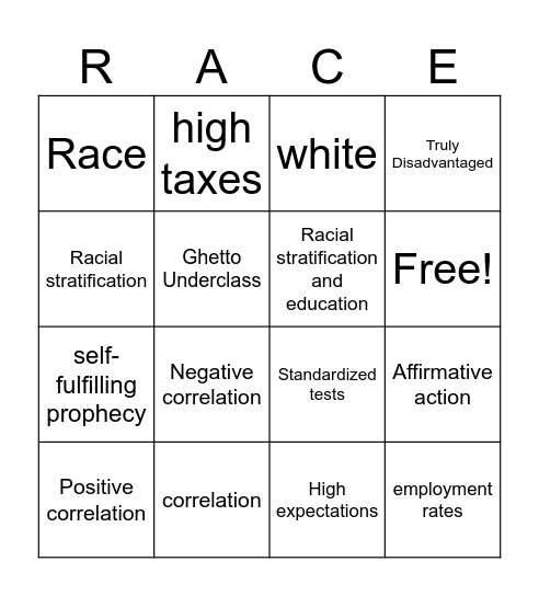 Racial Stratifacation Bingo Card