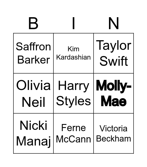 Which Celebrity? Bingo Card