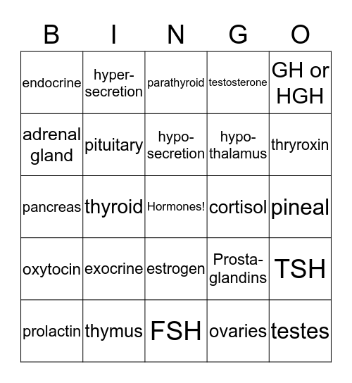 Endocrine Bingo Card