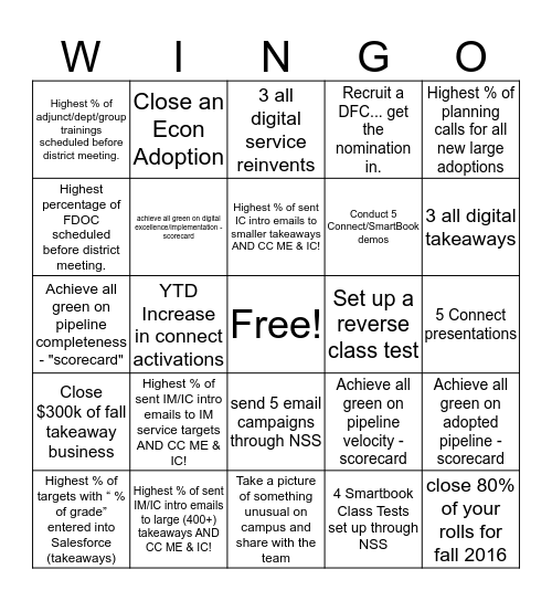 Tamiami Trailblazer (Win)go Bingo Card