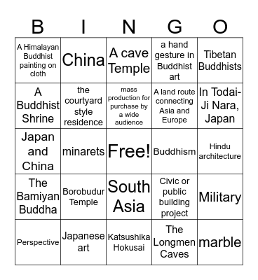 South, East, and Southeast Asia Bingo Card