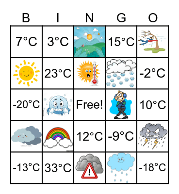 French Weather Bingo Card