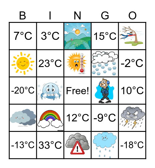 French Weather Bingo Card