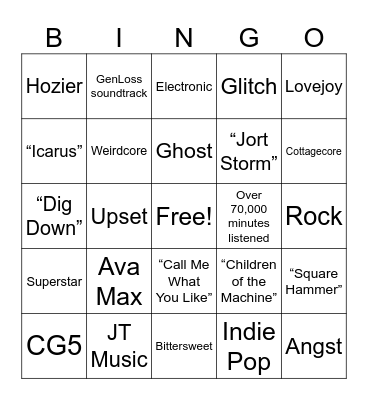 Spotify Wrapped 2023 Bingo Card