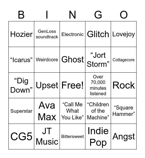 Spotify Wrapped 2023 Bingo Card