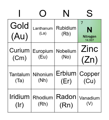 Periodic Table Bingo Card