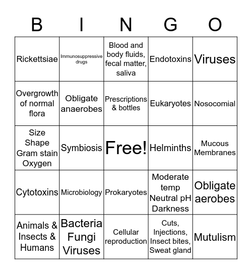 Microbiology Bingo Card