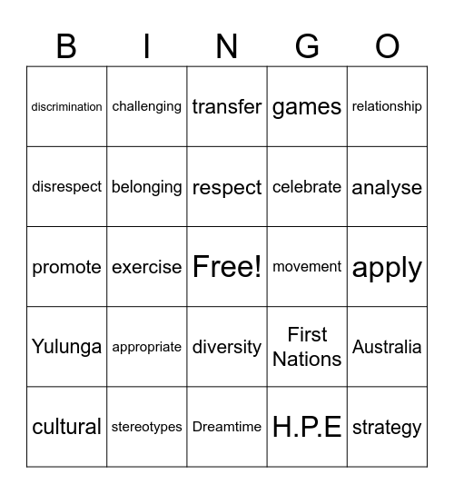 Games of the Dreamtime Bingo Card