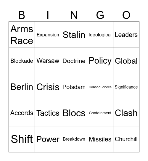 IGCSE KQ #4 Bingo Card