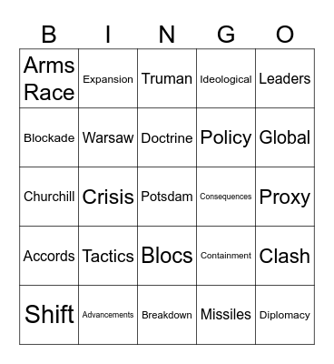 IGCSE KQ #4 Bingo Card