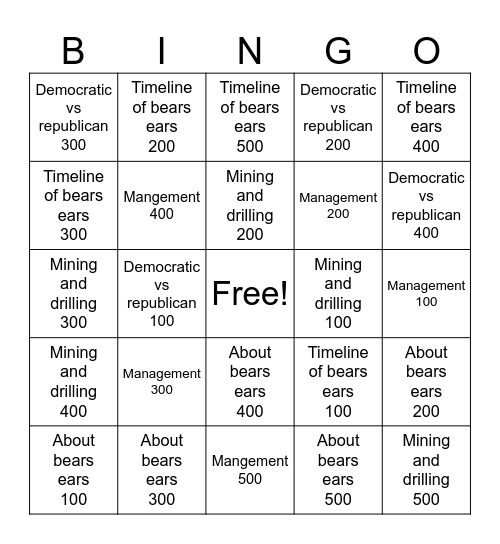 Bears Ears National Monument Bingo Card