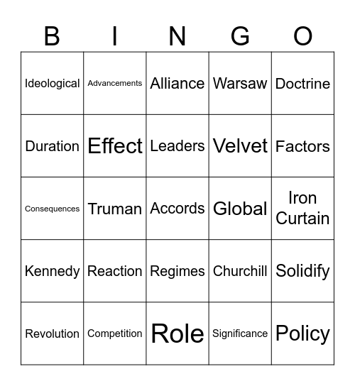 IGCSE KQ #4 Bingo Card