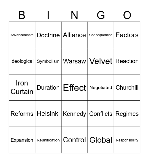 IGCSE KQ #4 Bingo Card