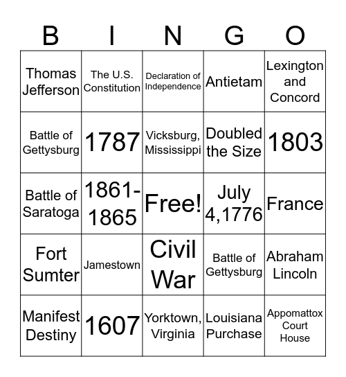 Important Dates/Important Places and Events Bingo Card