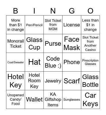 Gatekeeper Bingo Card