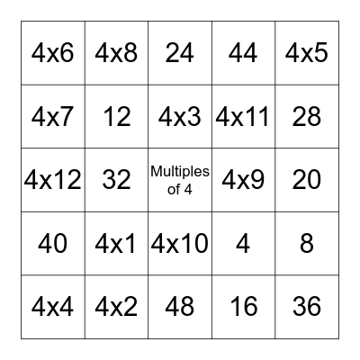 4 Multiplication Facts Bingo Card