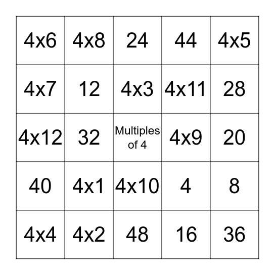 4 Multiplication Facts Bingo Card