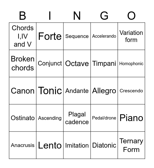 A01 Keywords Bingo Card
