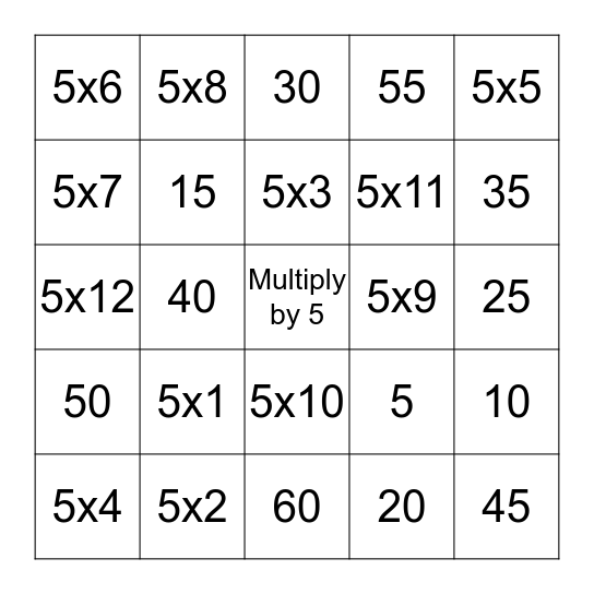 Multiply by 5 Bingo Card