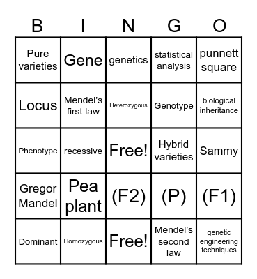 4 eso Biology Bingo Card