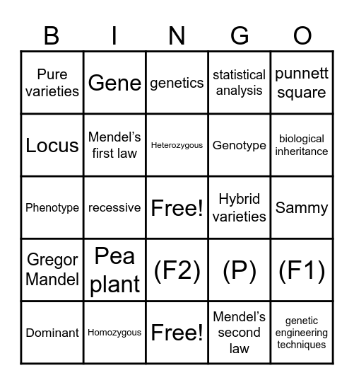 4 eso Biology Bingo Card