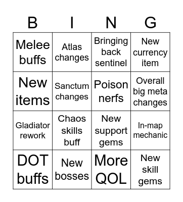POE AFFLICTION PREDICTIONS Bingo Card