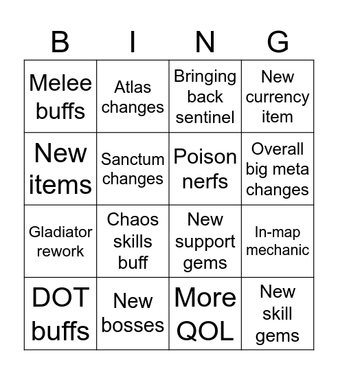 POE AFFLICTION PREDICTIONS Bingo Card