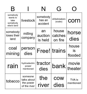 THE RIVER Bingo Card