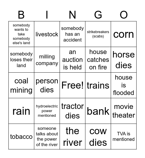 THE RIVER Bingo Card