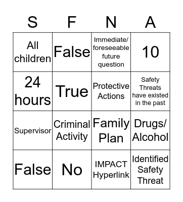 Safety Assessment Bingo Card