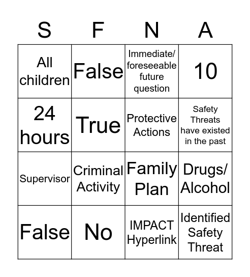 Safety Assessment Bingo Card
