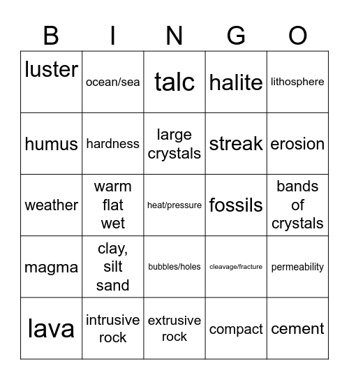 Rocks/Minerals/Soil Bingo Card