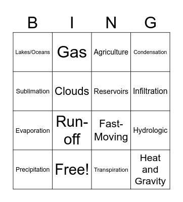 Water Cycle Bingo Card