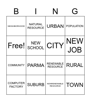 Geography Bingo Card