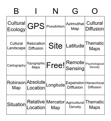 APHG Unit 1 Bingo Card