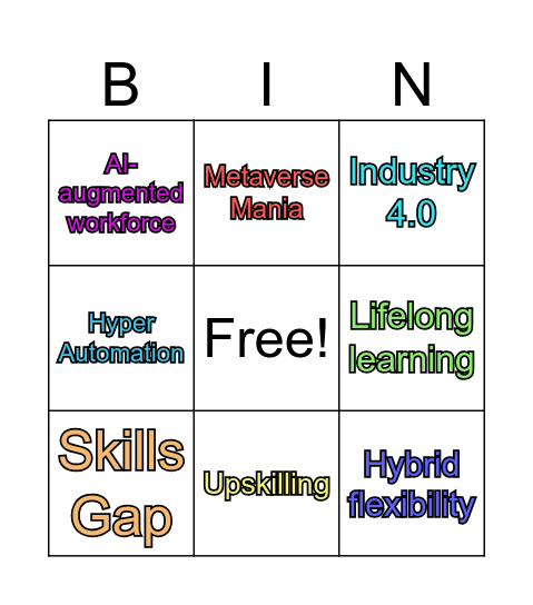 The Future Of work Bingo Card