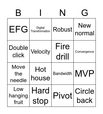 Recoveries Buzzword Bingo Card