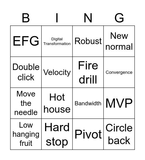 Recoveries Buzzword Bingo Card