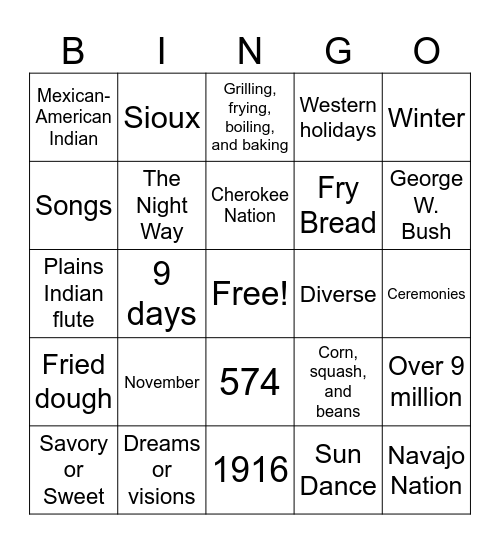 𝒩𝒶𝓉𝒾𝓋𝑒 𝒜𝓂𝑒𝓇𝒾𝒸𝒶𝓃 𝐻𝑒𝓇𝒾𝓉𝒶𝑔𝑒 Bingo Card