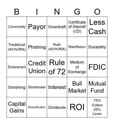 Banking and Investing Bingo Card